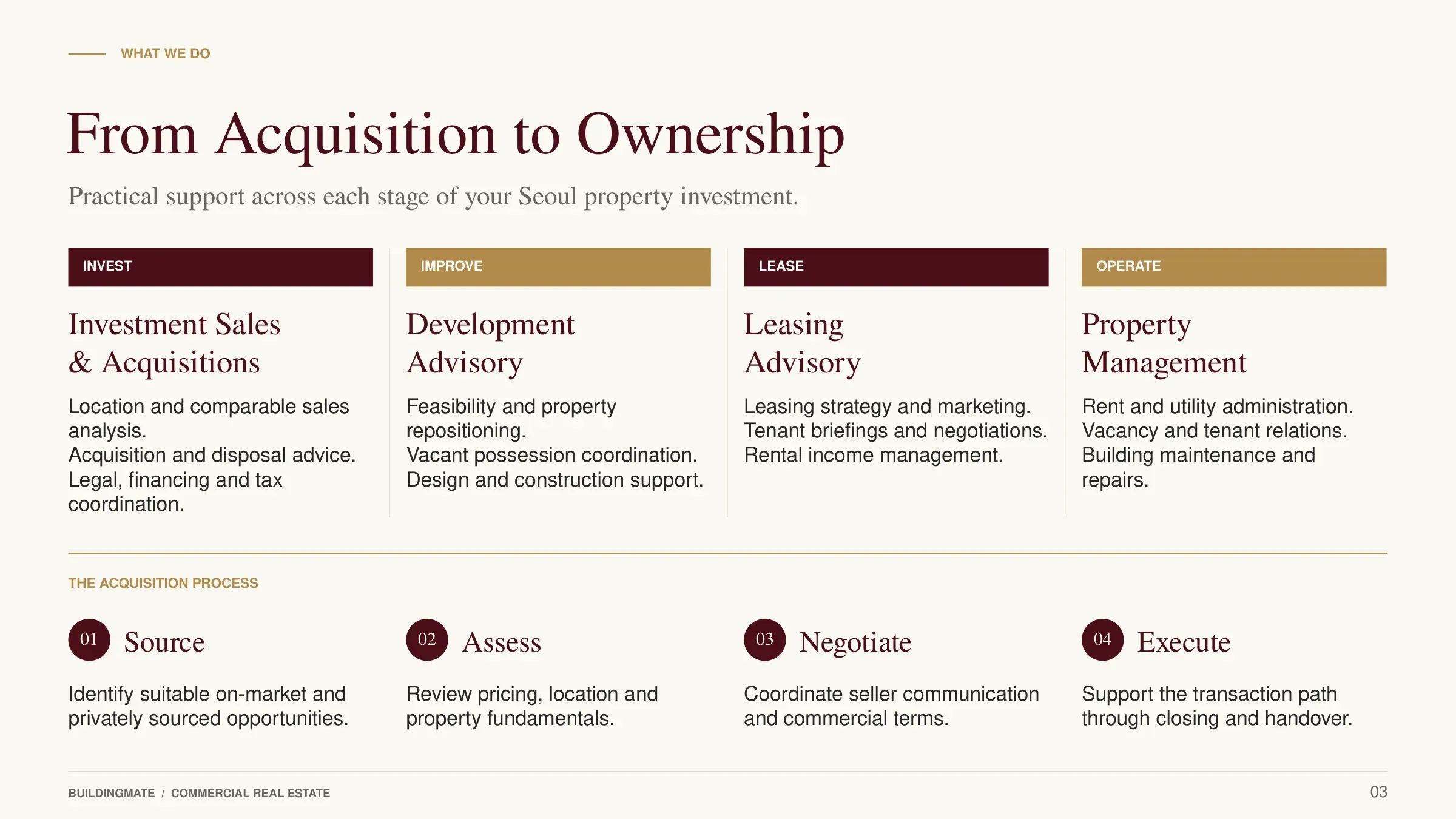 Building Mate profile, page 3 — track record and services: investment sales and acquisitions, development advisory, leasing advisory, property management, and the four-step acquisition process